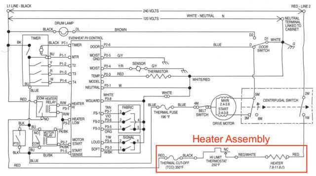 kenmore clothes dryer repair manual