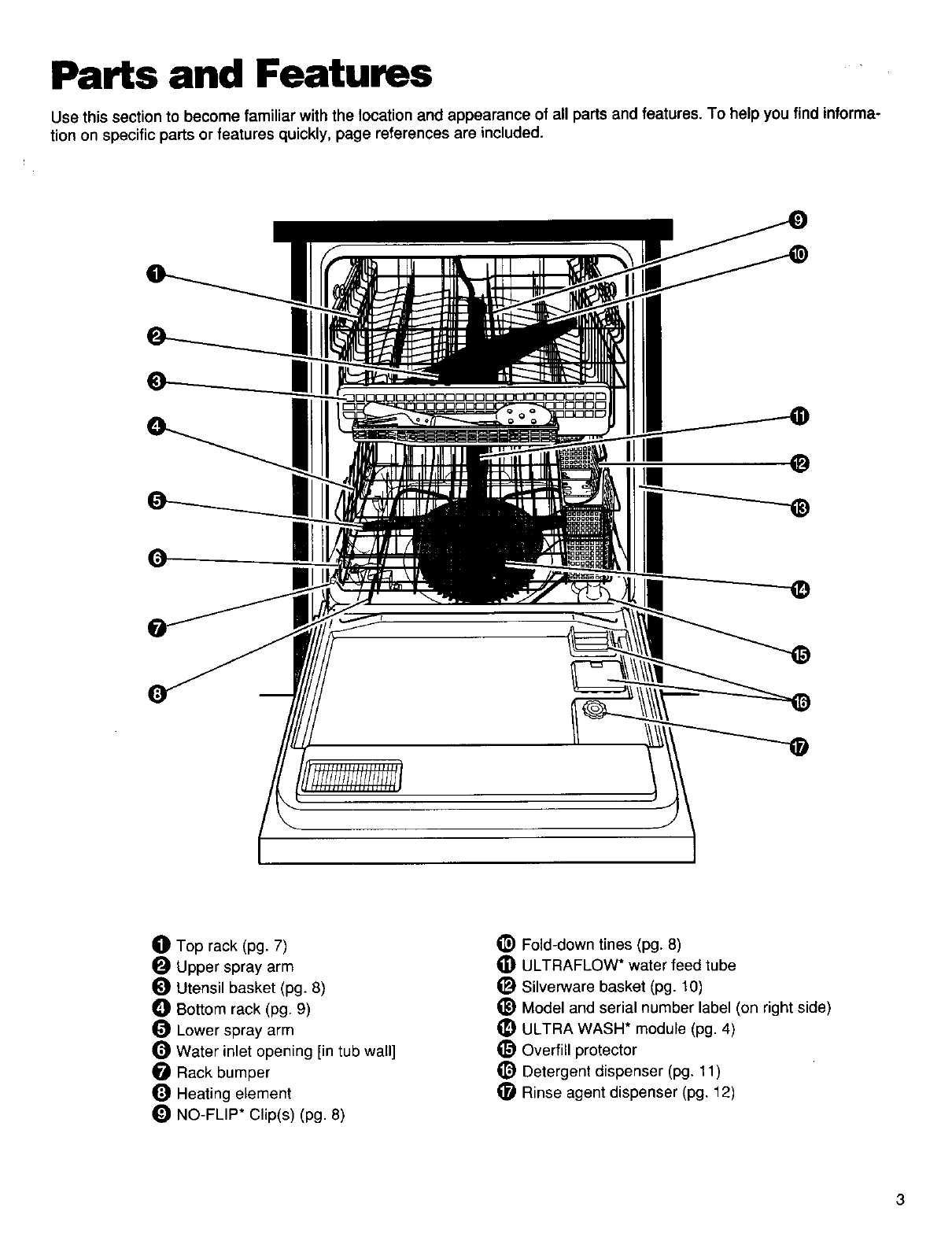 kenmore dishwasher 665 repair manual