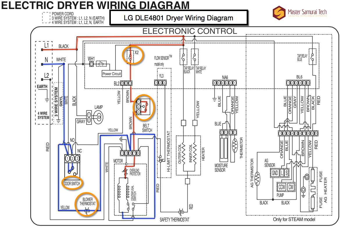 kenmore gas dryer repair manual