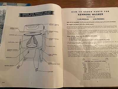 kenmore model 110 repair manual