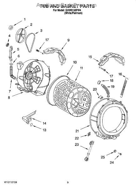 kenmore top load washer repair manual