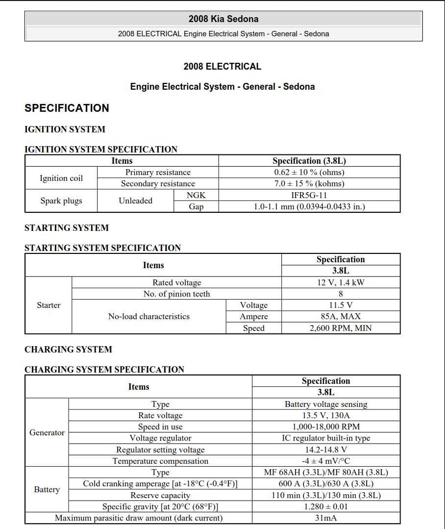 kia sedona repair manual