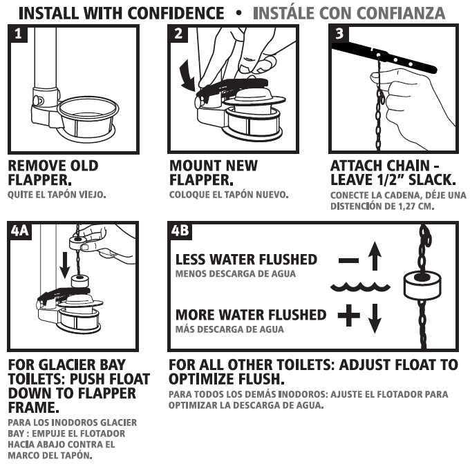 kohler toilet repair manual