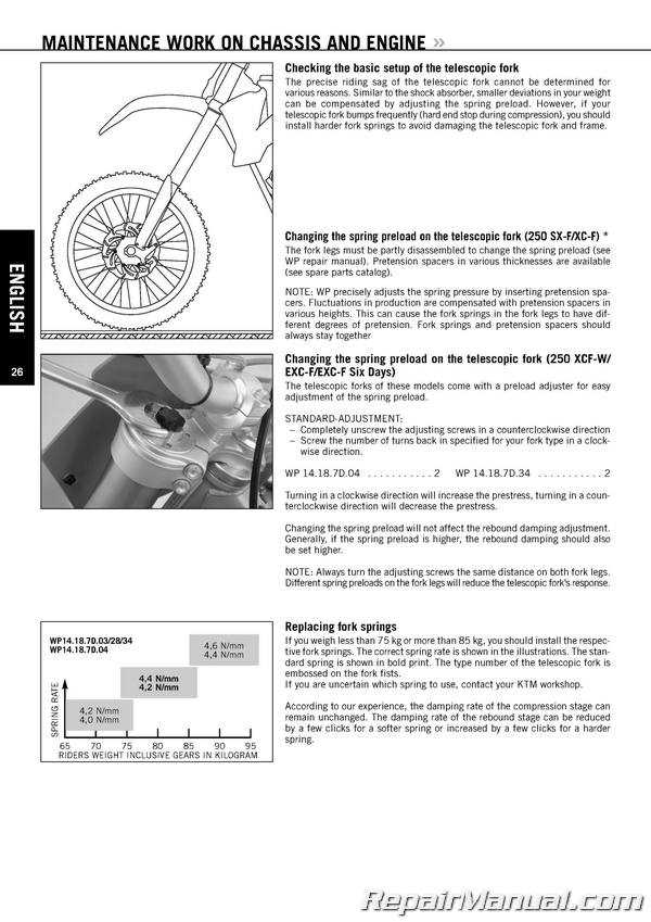 ktm 250 sx repair manual