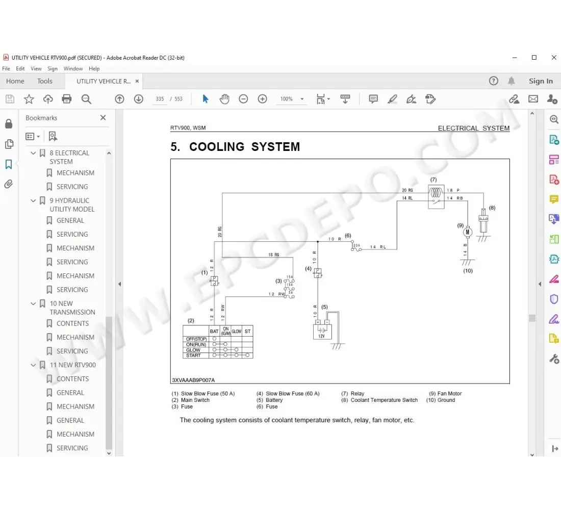 kubota rtv 900 repair manual