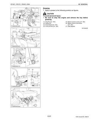 kubota zd21 repair manual