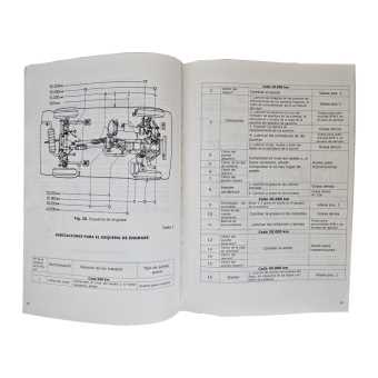 lada niva repair manual