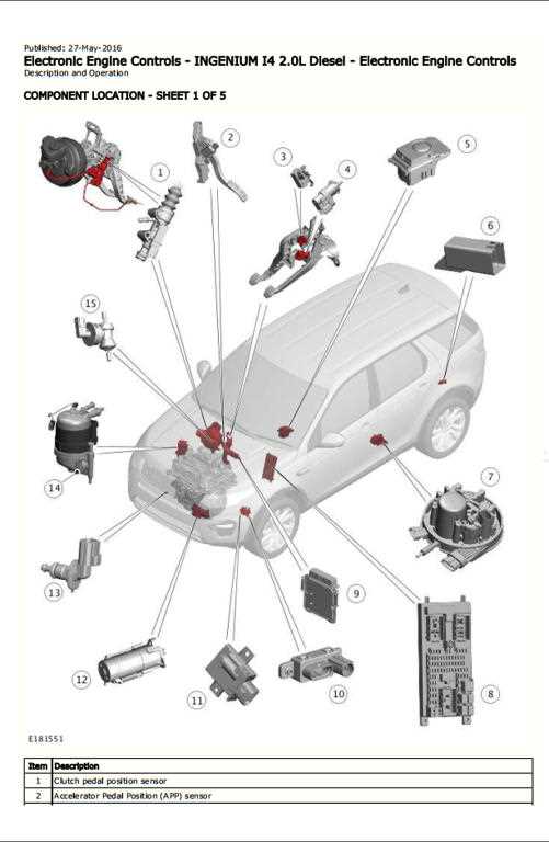 land rover discovery 1 repair manual