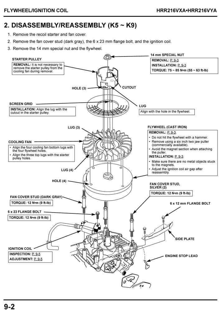 lawn mower repair manuals