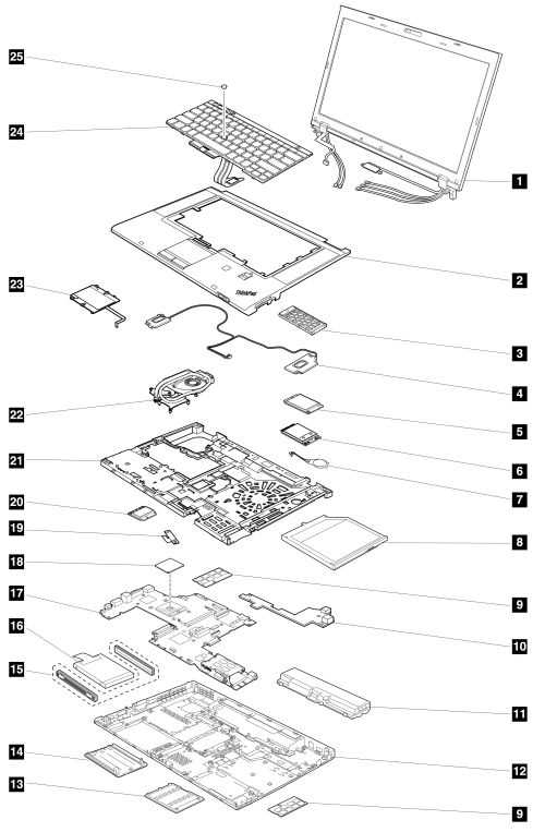 lenovo laptop repair manual