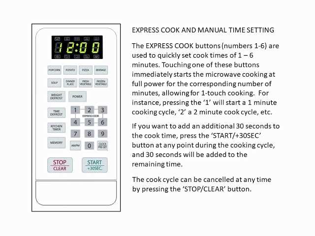 magic chef microwave repair manual