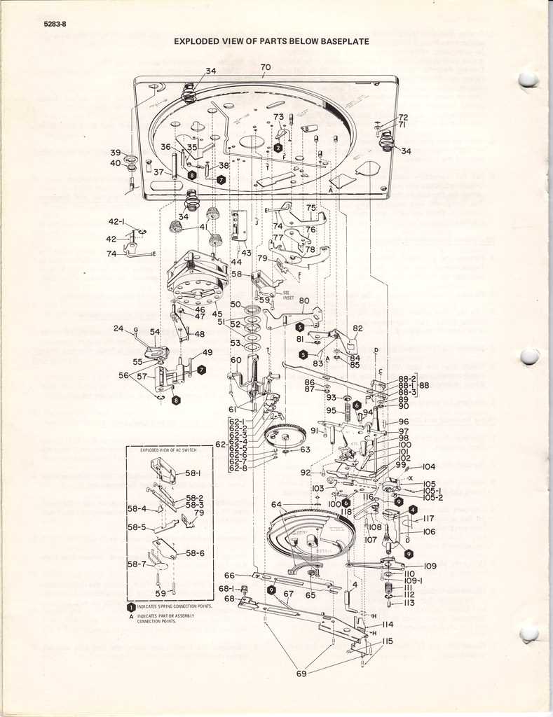 magnavox turntable repair manual