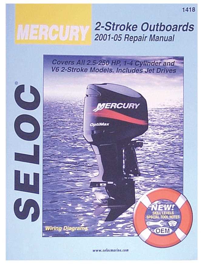 mercury outboard repair manuals