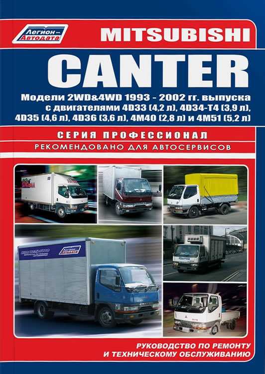 mitsubishi canter repair manual