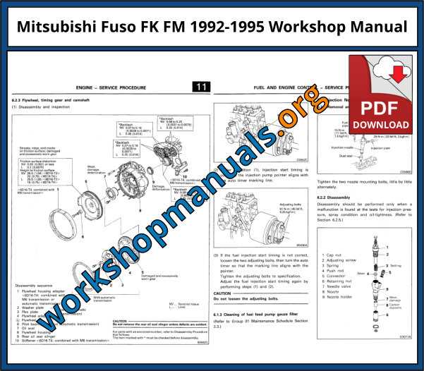 mitsubishi fuso service repair manual