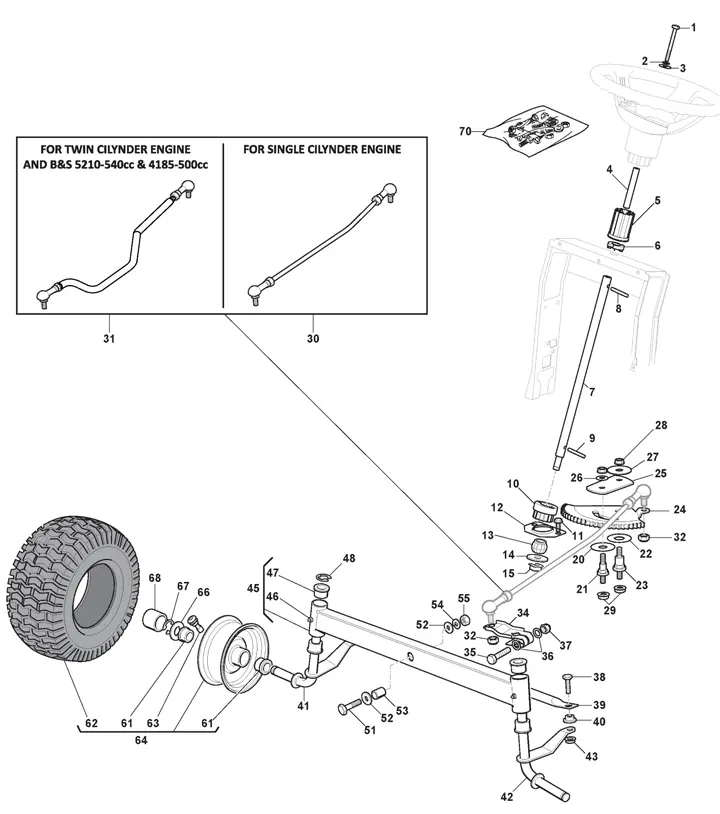 mountfield lawn mower repair manual