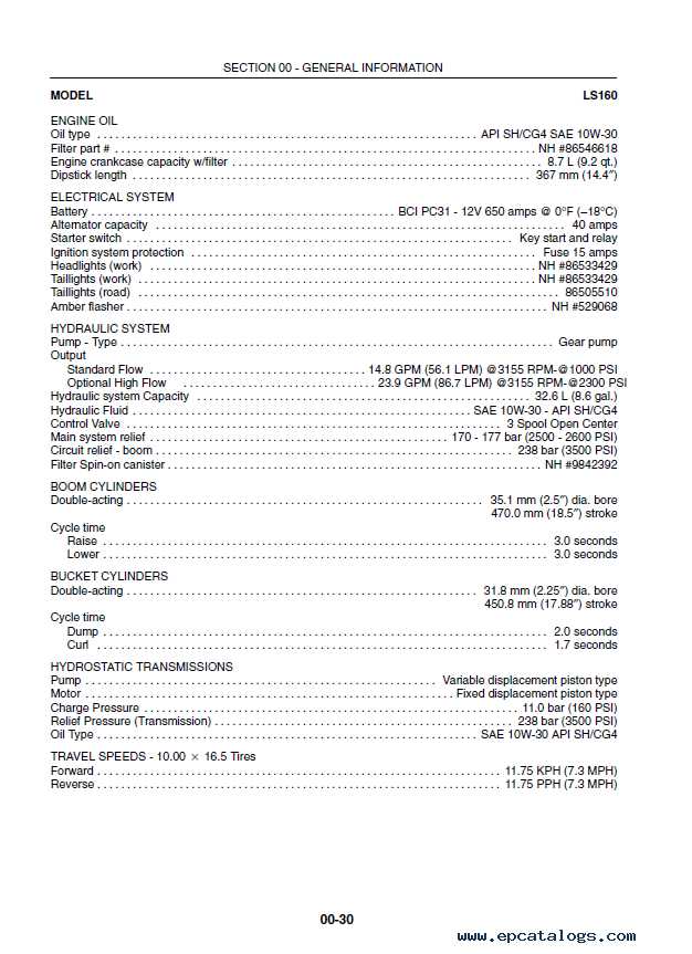 new holland ls170 repair manual