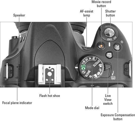 nikon d5100 repair manual