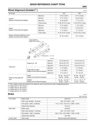 nissan titan repair manual