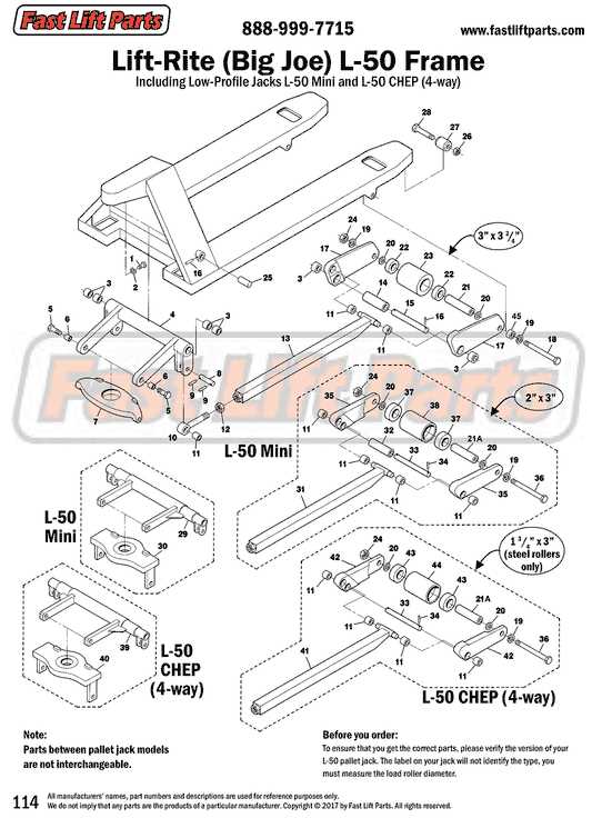 pallet mule repair manual