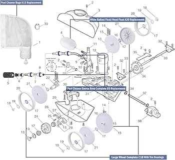 polaris pool cleaner repair manual