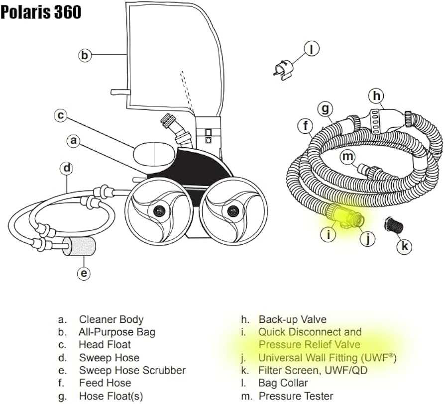 polaris pool cleaner repair manual