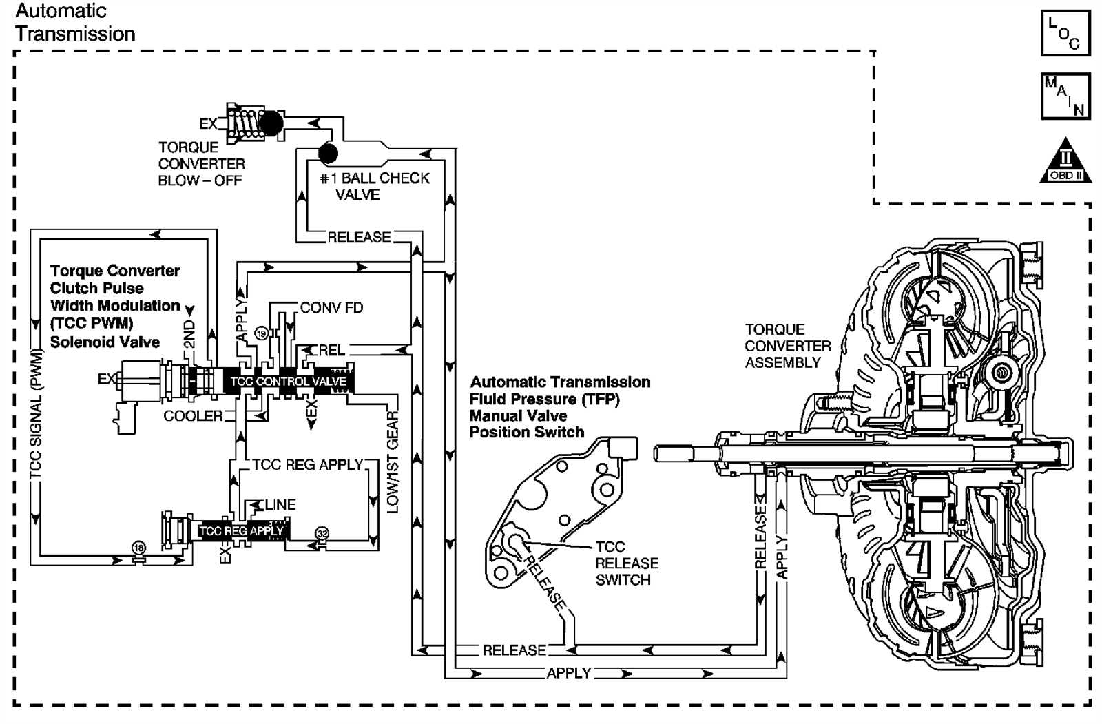 pontiac g6 repair manual