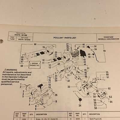 poulan p3314 repair manual