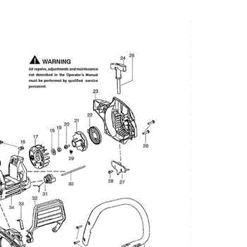 poulan p3816 repair manual