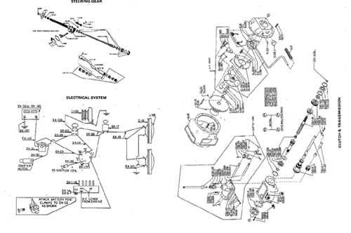 power king tractor repair manual