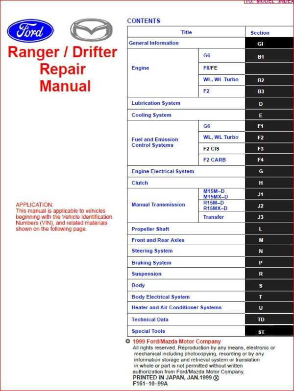 repair manual by vin