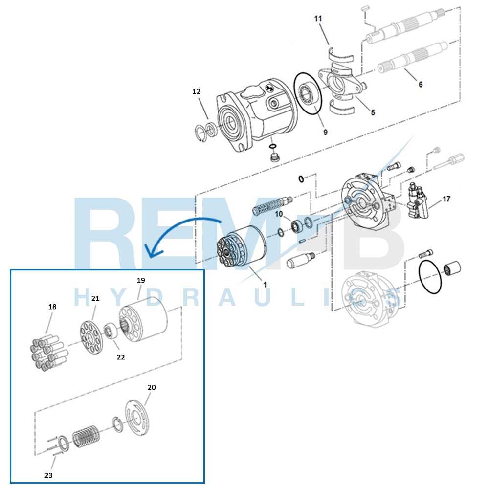 rexroth a6vm repair manual