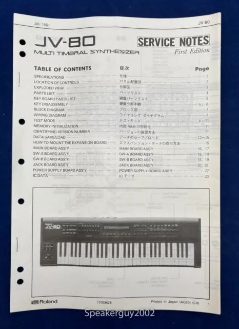 roland piano repair manual