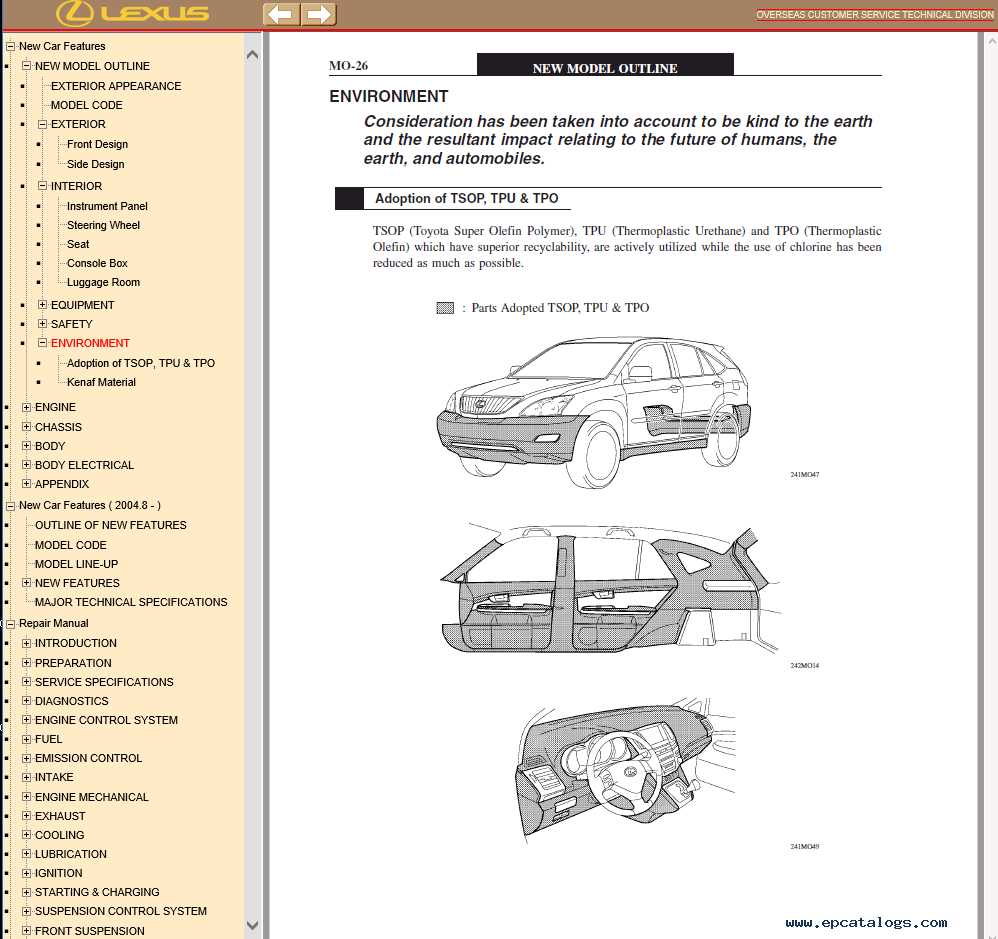 rx 350 repair manual