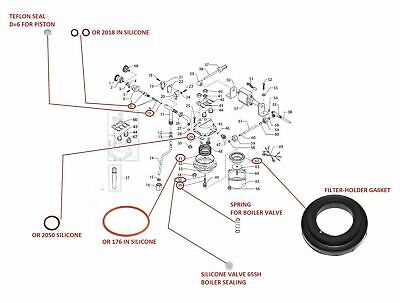 saeco via venezia repair manual