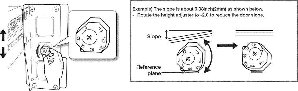 samsung rf4287hars repair manual