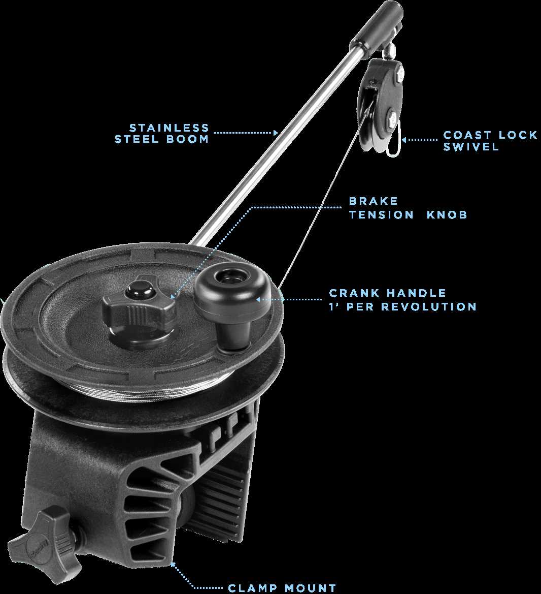 scotty downrigger repair manual