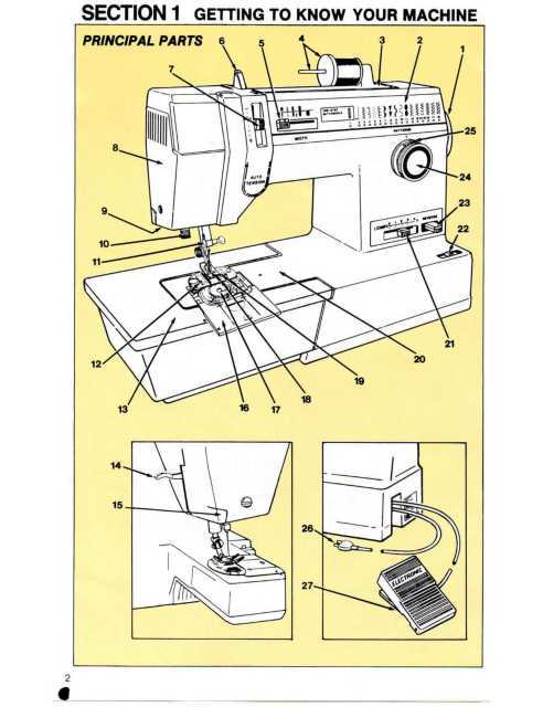 singer model 6233 repair manual