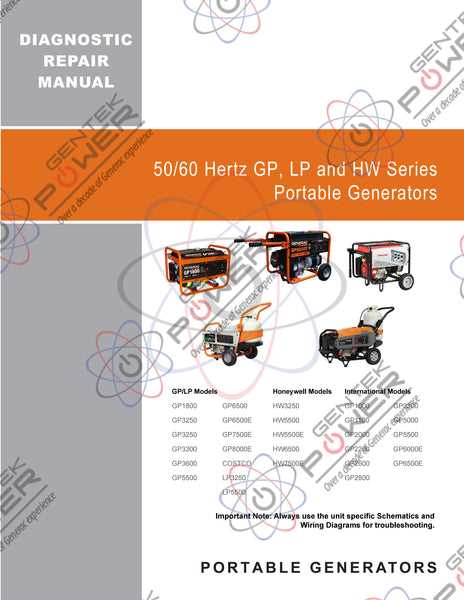 small generator repair manual