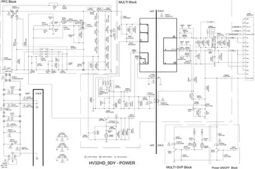 sony bravia repair manual