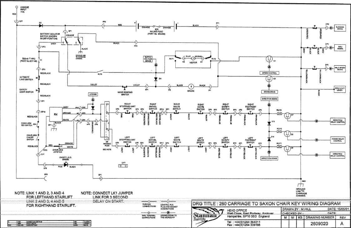 stannah 420 repair manual