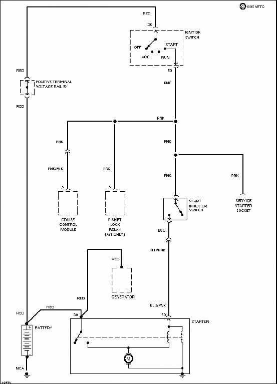 starter motor repair manual