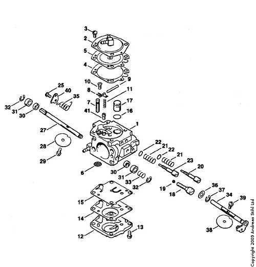 stihl ts400 concrete saw service repair manual