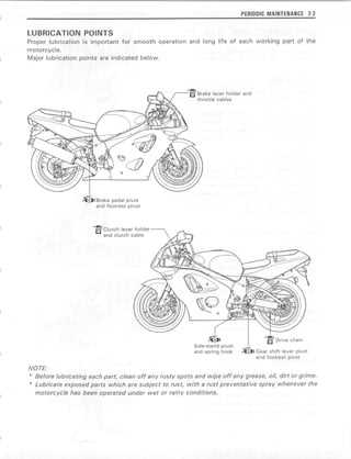 suzuki gsxr 750 repair manual