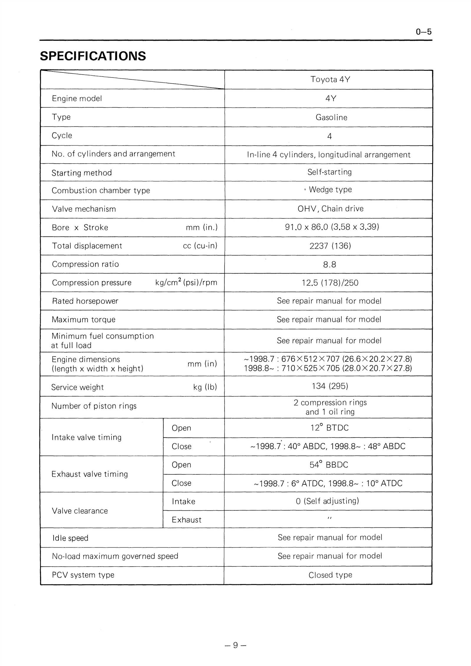 toyota 4y engine repair manual