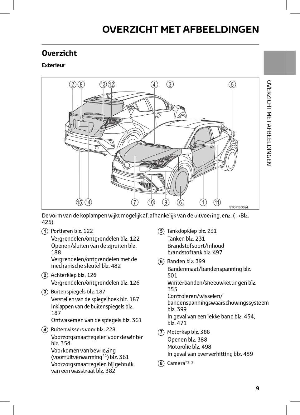 toyota chr repair manual