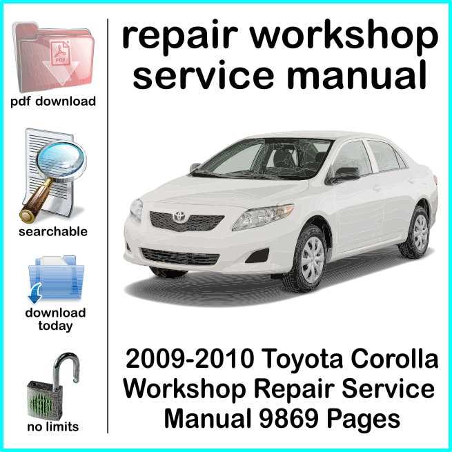 toyota corolla body repair manual