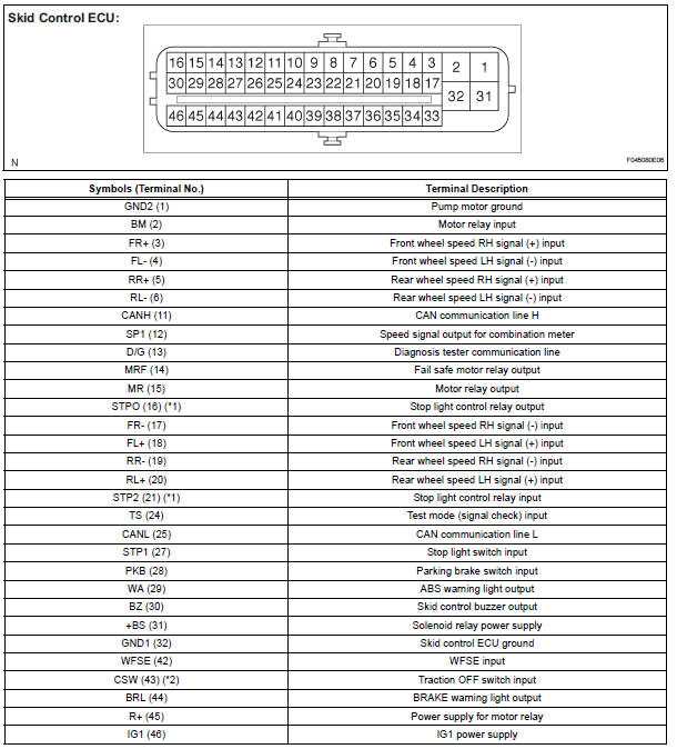 toyota ecu repair manual