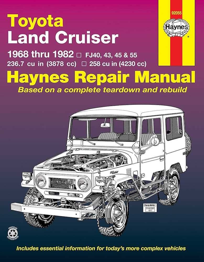 toyota fj cruiser service repair manual