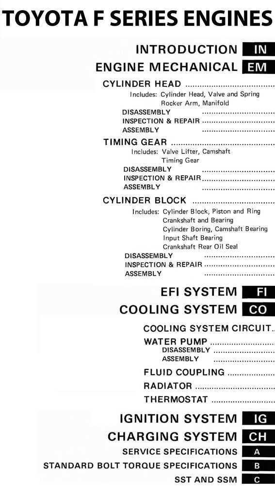 toyota land cruiser 2f engine repair manual